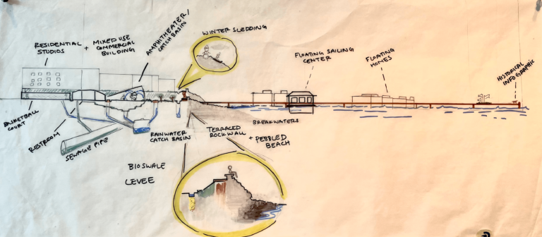 project plan drawing